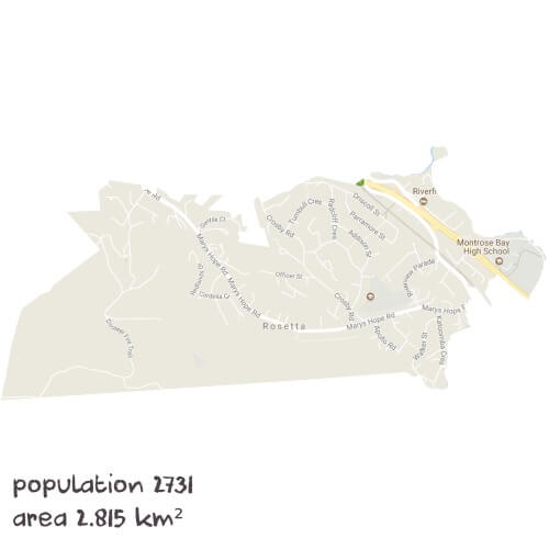 Maths Tutoring Near Me